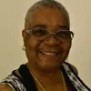 Mavis Hinkson