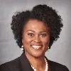Martha Castex