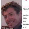 Quentin Sandberg