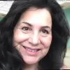 Berta Leis