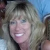 Patty Bash