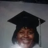 Lawanda Emory
