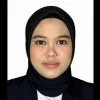 Anggraini Dina SPd