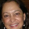Dilza Godino