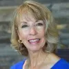 Joy Willits
