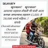 Dinesh Mahale