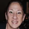 Karen Stafford