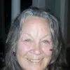 Cheryl Casey