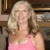 MaryAnn Hart