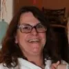 Dena Stokes