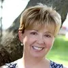 Judy Blimkie