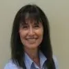 Ruthie Rosenberg MSW