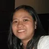 Maria Lourdes Tamayo