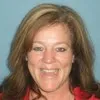 Brenda Robinson