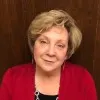 Teresa Woody