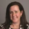 Gina Costello