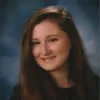 Katherine Cunningham