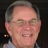 Michael Clark