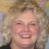 Teresa Reynolds