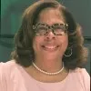 Karen Jallah