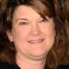 Kristi