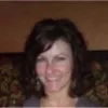 Annette