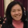 Grace Chen