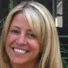 Kim Martino