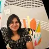 Priya Dharshini