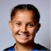 Yamileth Ponce