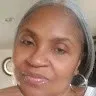 ardis ward