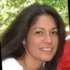 Diana Melendez