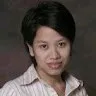 Emma Nurmawati
