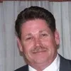 David Finn