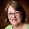 Sherri Moore