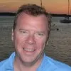 Bob Reimer