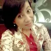 ferawati lintang