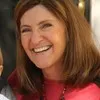 Karen Haun