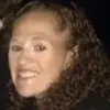 Farryn Aron