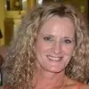 Kristie Dean