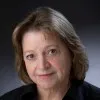 Susan Mac Sutherland