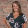 Melissa Burgess