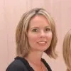 Melissa Mikolajczyk RT