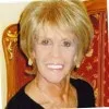Gayle Michael