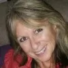 Teresa Dickson