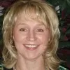 Cecelia Gowen