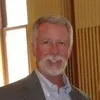 Mark Gross