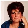 RoseAnn Horvath