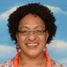 Susan Tiki