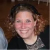 Gina Sugrue